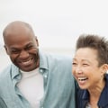 The Impact of Community Organizations on Mental Health and Wellness in Northern Virginia